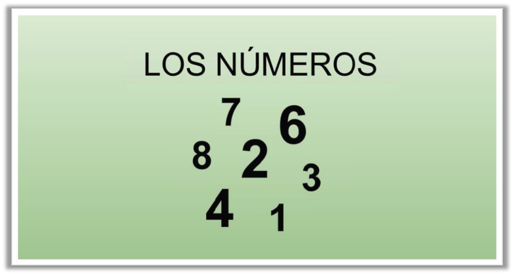 Canción de los nombres y los números.